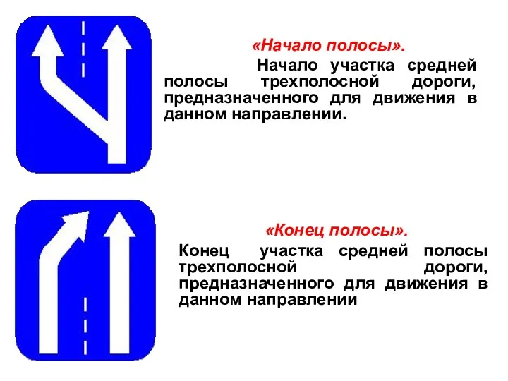 «Конец полосы». Конец участка средней полосы трехполосной дороги, предназначенного для