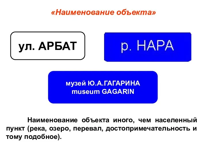 Наименование объекта иного, чем населенный пункт (река, озеро, перевал, достопримечательность