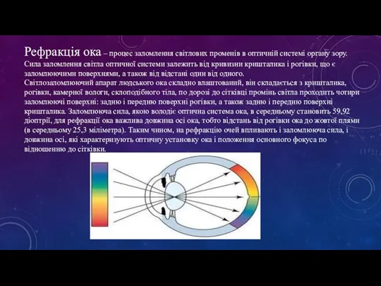 Рефракція ока – процес заломлення світлових променів в оптичній системі органу зору. Сила