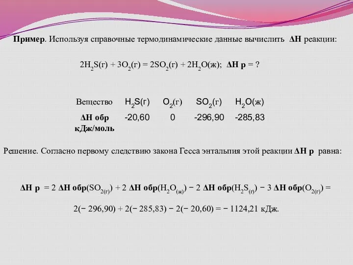 Пример. Используя справочные термодинамические данные вычислить ΔH реакции: 2H2S(г) +