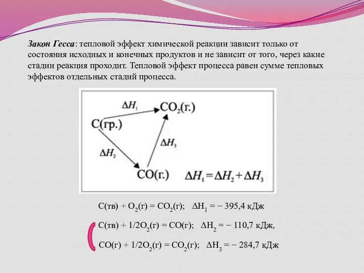 Закон Гесса: тепловой эффект химической реакции зависит только от состояния