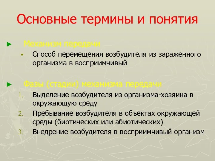 Основные термины и понятия Механизм передачи Способ перемещения возбудителя из зараженного организма в