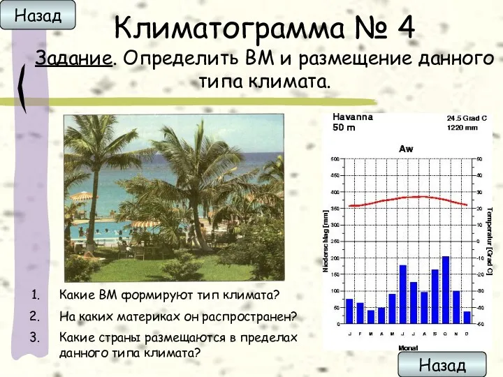 Климатограмма № 4 Задание. Определить ВМ и размещение данного типа