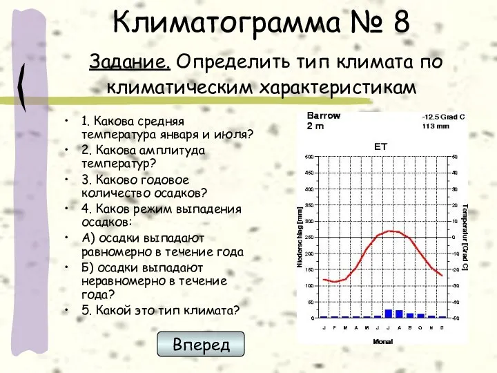 Климатограмма № 8 Задание. Определить тип климата по климатическим характеристикам