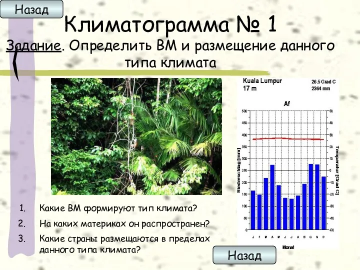 Климатограмма № 1 Задание. Определить ВМ и размещение данного типа