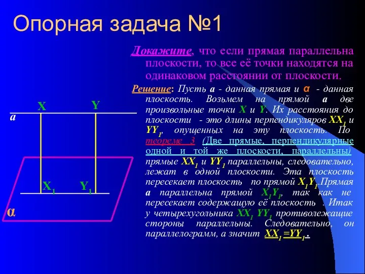 Опорная задача №1 Докажите, что если прямая параллельна плоскости, то