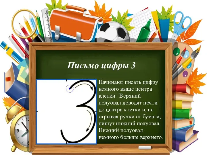 Письмо цифры 3 Начинают писать цифру немного выше центра клетки