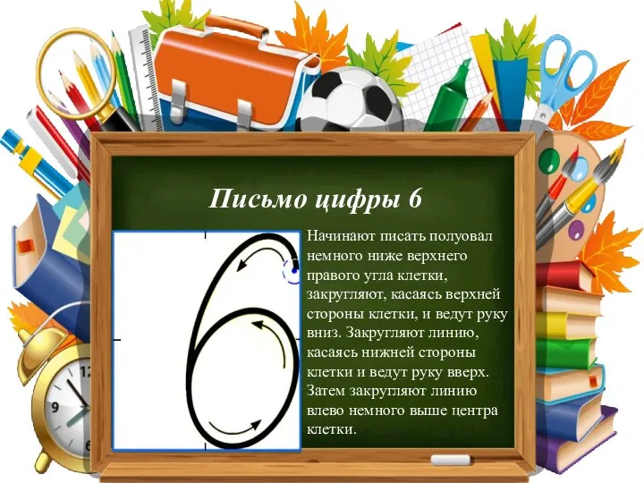 Начинают писать полуовал немного ниже верхнего правого угла клетки, закругляют,