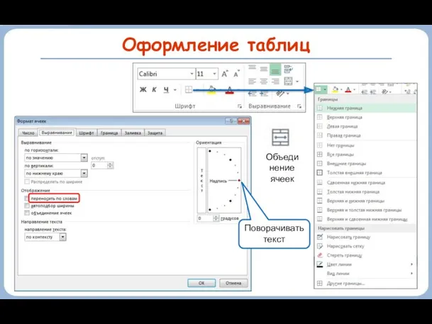 Оформление таблиц Поворачивать текст Объединение ячеек