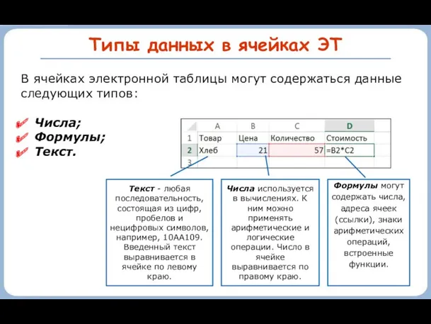 Типы данных в ячейках ЭТ В ячейках электронной таблицы могут