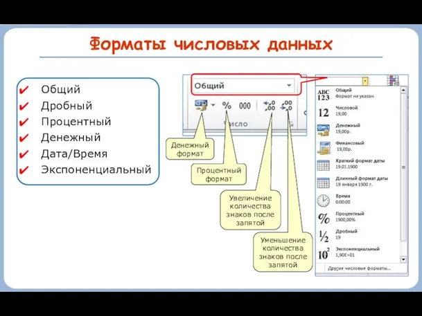 Форматы числовых данных Общий Дробный Процентный Денежный Дата/Время Экспоненциальный Уменьшение