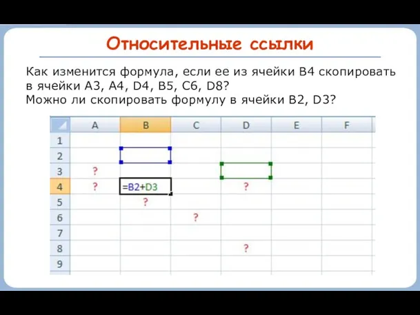 Относительные ссылки Как изменится формула, если ее из ячейки B4