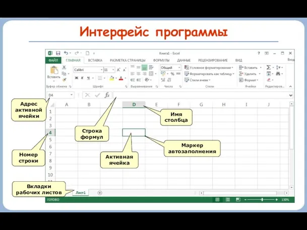 Интерфейс программы Адрес активной ячейки Активная ячейка Маркер автозаполнения Номер