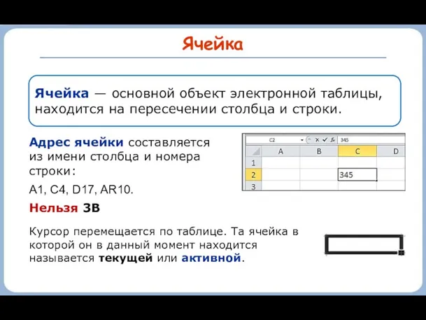 Ячейка Адрес ячейки составляется из имени столбца и номера строки: