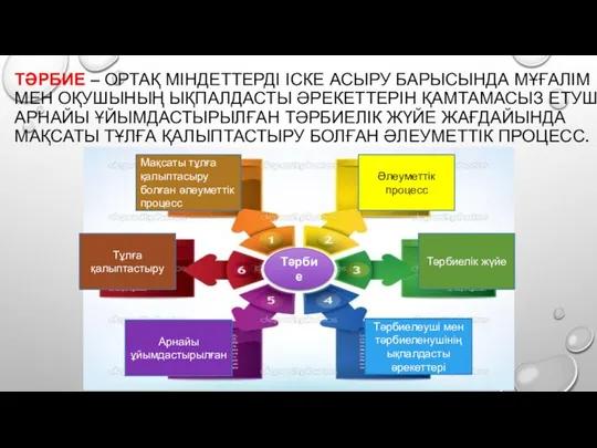 ТӘРБИЕ – ОРТАҚ МІНДЕТТЕРДІ ІСКЕ АСЫРУ БАРЫСЫНДА МҰҒАЛІМ МЕН ОҚУШЫНЫҢ