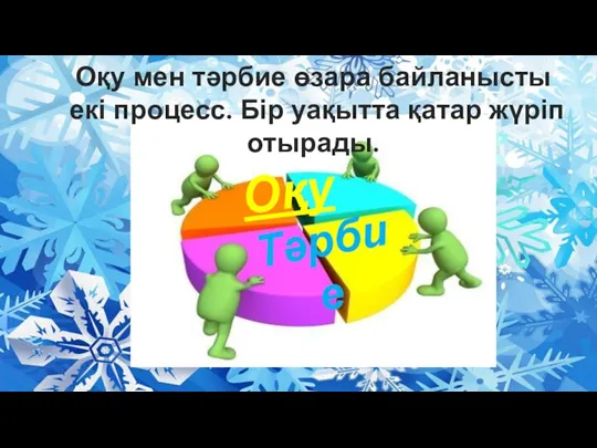 Оқу Тәрбие Оқу мен тәрбие өзара байланысты екі процесс. Бір уақытта қатар жүріп отырады.