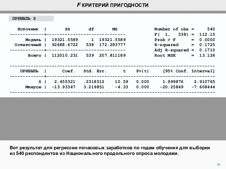 33 Вот результат для регрессии почасовых заработков по годам обучения