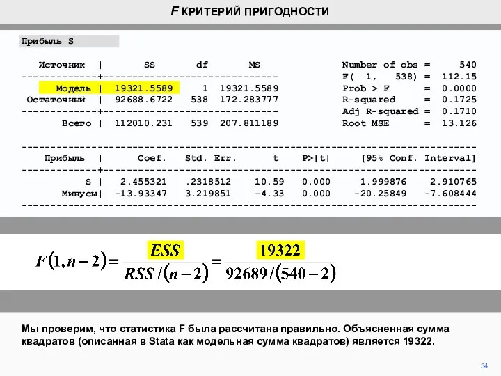 Прибыль S Источник | SS df MS Number of obs