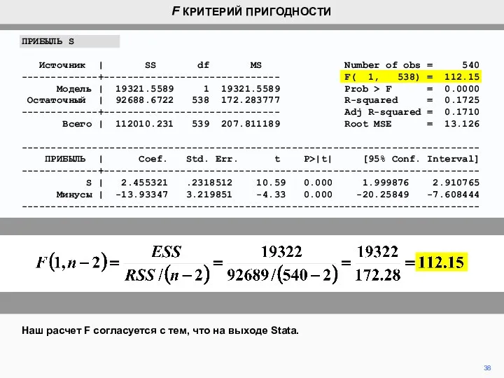 38 Наш расчет F согласуется с тем, что на выходе