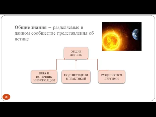 Общие знания – разделяемые в данном сообществе представления об истине