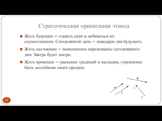 Стратегическая ориентация этноса Жить будущим – ставить цели и добиваться