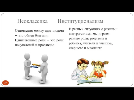 Неоклассика Институционализм Отношения между индивидами – это обмен благами. Единственные