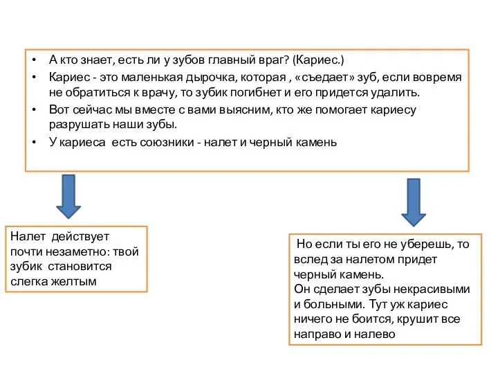 А кто знает, есть ли у зубов главный враг? (Кариес.)