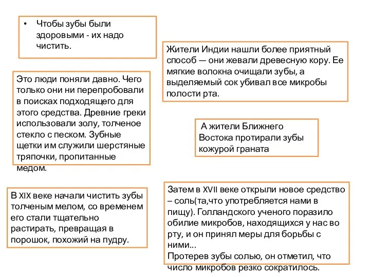 Чтобы зубы были здоровыми - их надо чистить. Это люди поняли давно. Чего