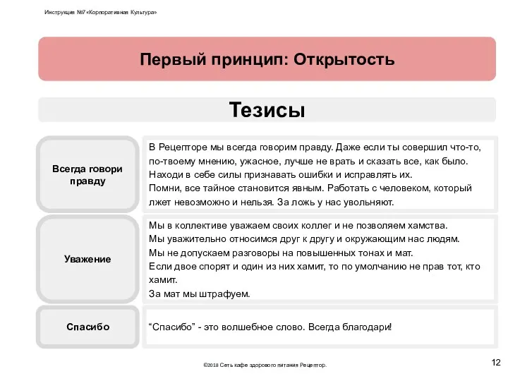 Всегда говори правду В Рецепторе мы всегда говорим правду. Даже