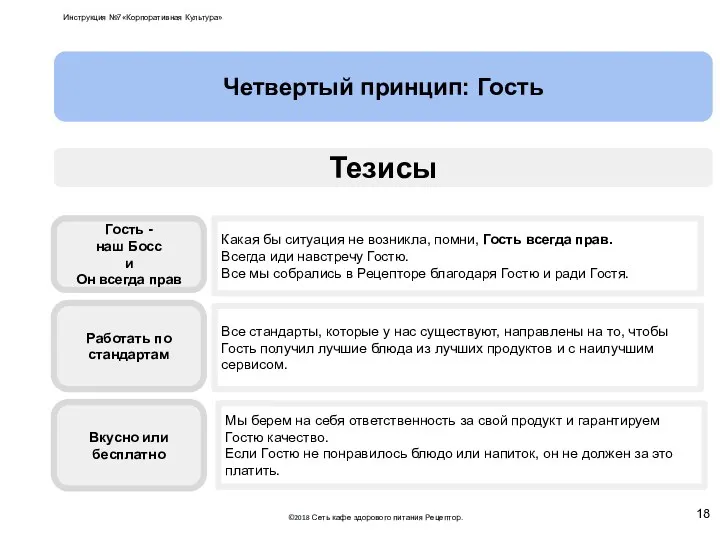 Гость - наш Босс и Он всегда прав Работать по