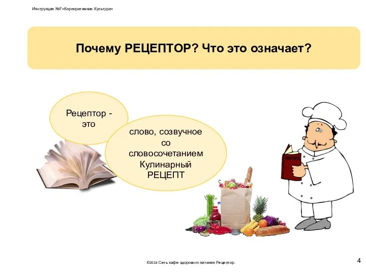 Рецептор - это слово, созвучное со словосочетанием Кулинарный РЕЦЕПТ Почему