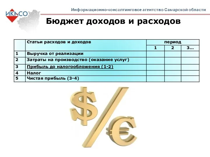 Бюджет доходов и расходов