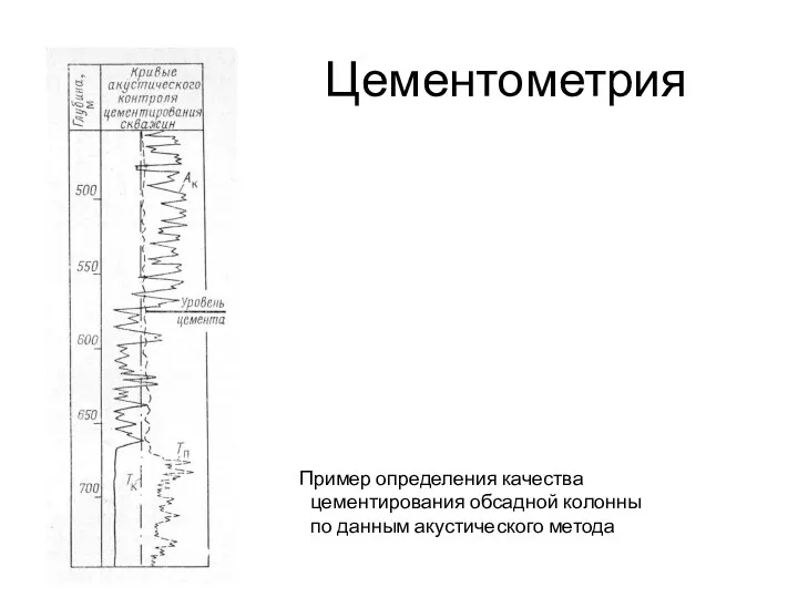 Цементометрия Пример определения качества цементирования обсадной колонны по данным акустического метода