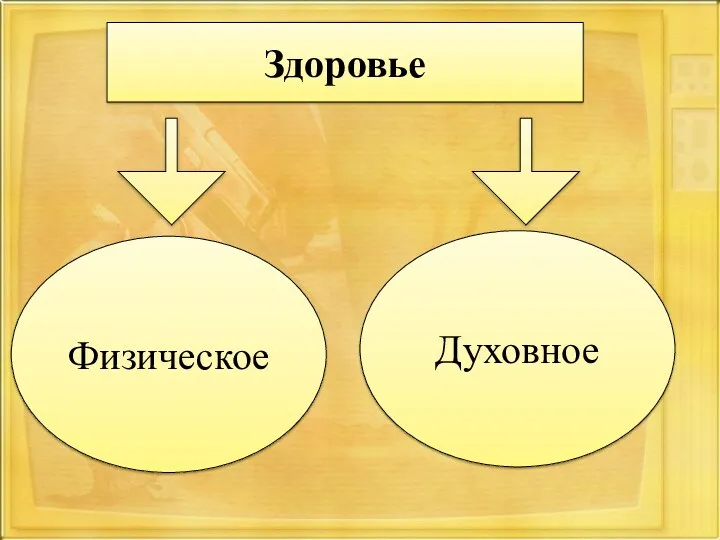 Здоровье Физическое Духовное