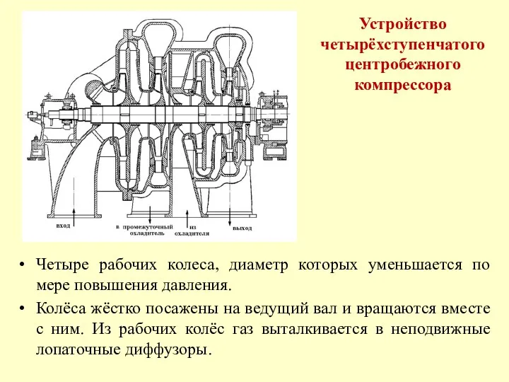 Четыре рабочих колеса, диаметр которых уменьшается по мере повышения давления. Колёса жёстко посажены