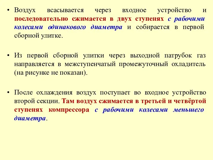 Воздух всасывается через входное устройство и последовательно сжимается в двух ступенях с рабочими