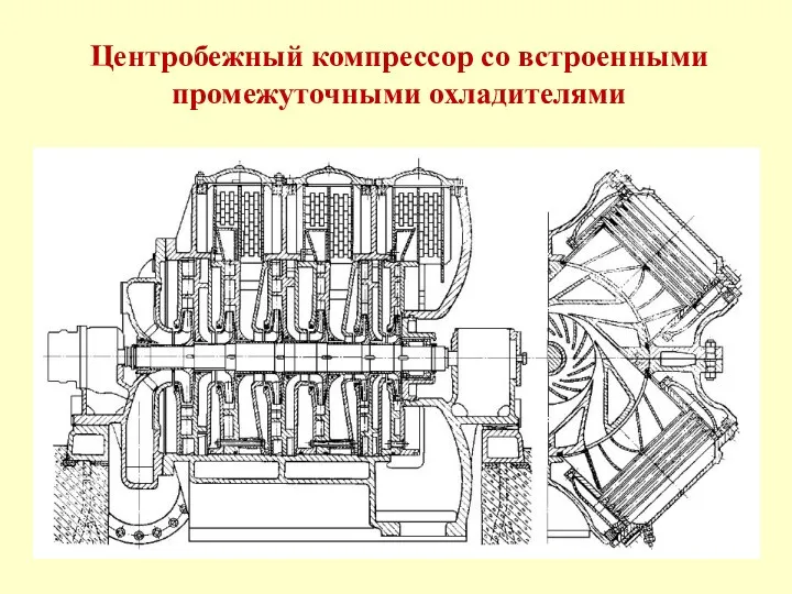 Центробежный компрессор со встроенными промежуточными охладителями