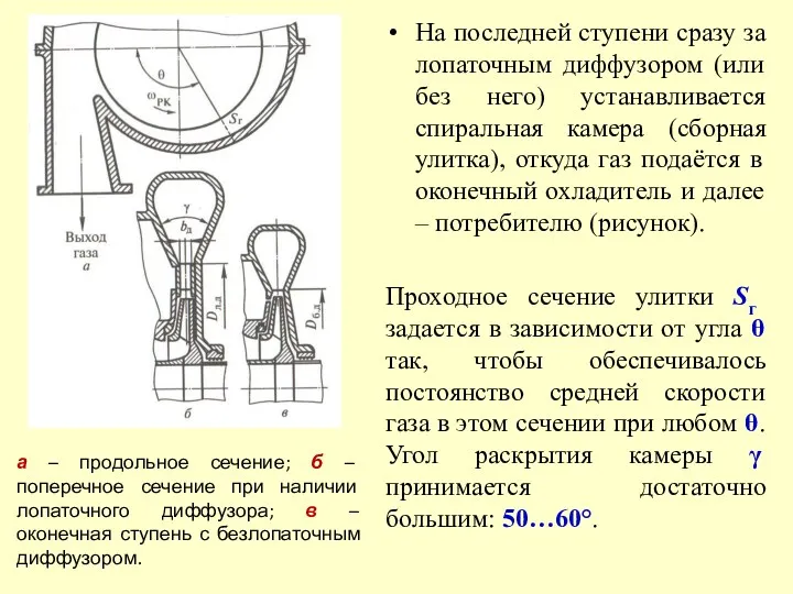 На последней ступени сразу за лопаточным диффузором (или без него)