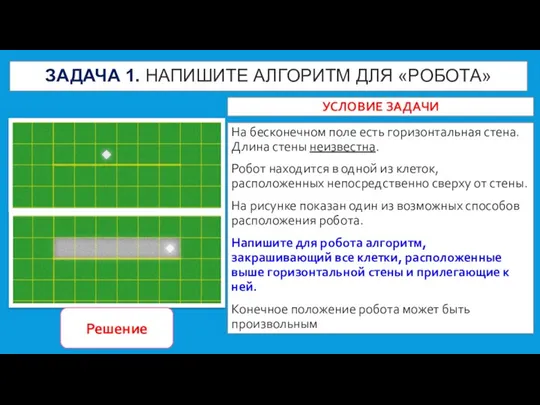 ЗАДАЧА 1. НАПИШИТЕ АЛГОРИТМ ДЛЯ «РОБОТА» На бесконечном поле есть