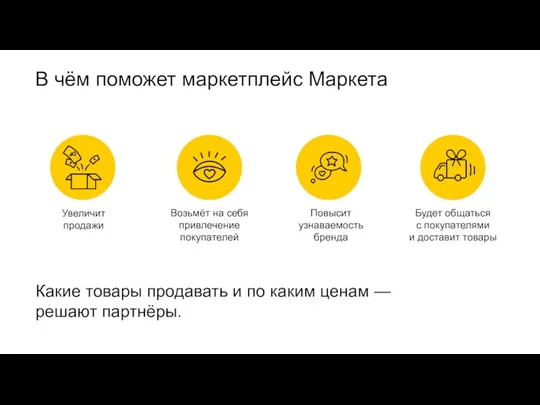 В чём поможет маркетплейс Маркета Увеличит продажи Повысит узнаваемость бренда