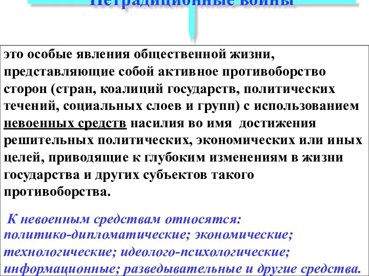 Нетрадиционные войны это особые явления общественной жизни, представляющие собой активное