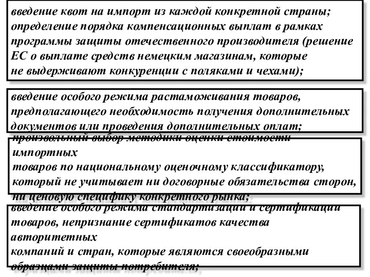 введение квот на импорт из каждой конкретной страны; определение порядка