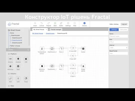 Конструктор IoT рішень Fractal