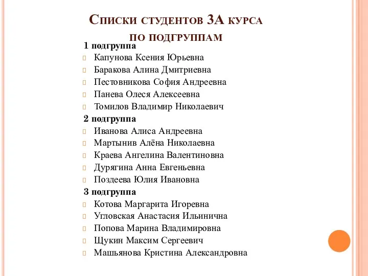 Списки студентов 3А курса по подгруппам 1 подгруппа Капунова Ксения