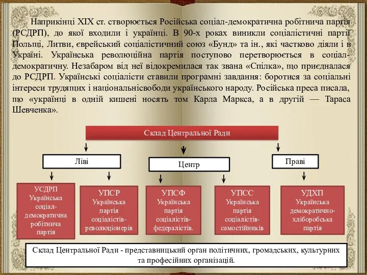 Наприкінці XIX ст. створюється Російська соціал-демократична робітнича партія (РСДРП), до