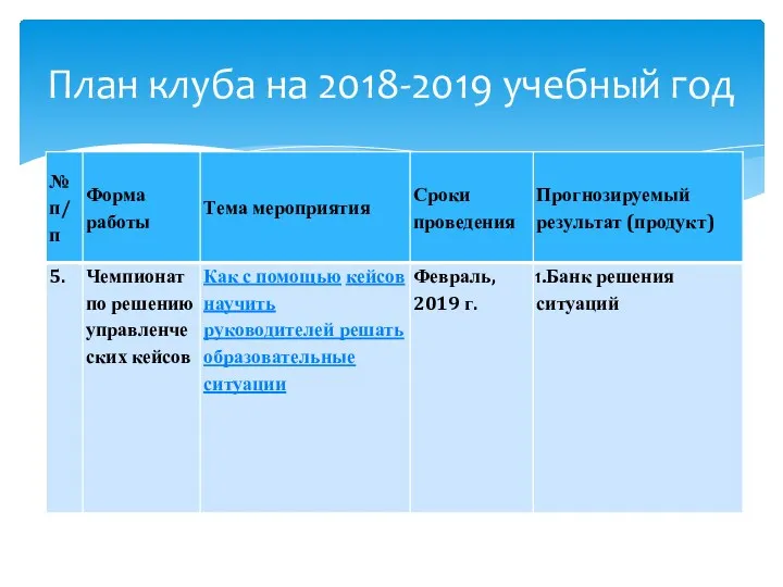 План клуба на 2018-2019 учебный год