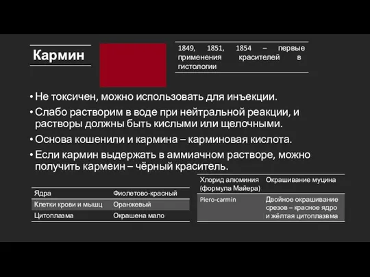 Не токсичен, можно использовать для инъекции. Слабо растворим в воде