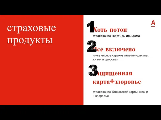 страховые продукты Хоть потоп страхование квартиры или дома 1 Все