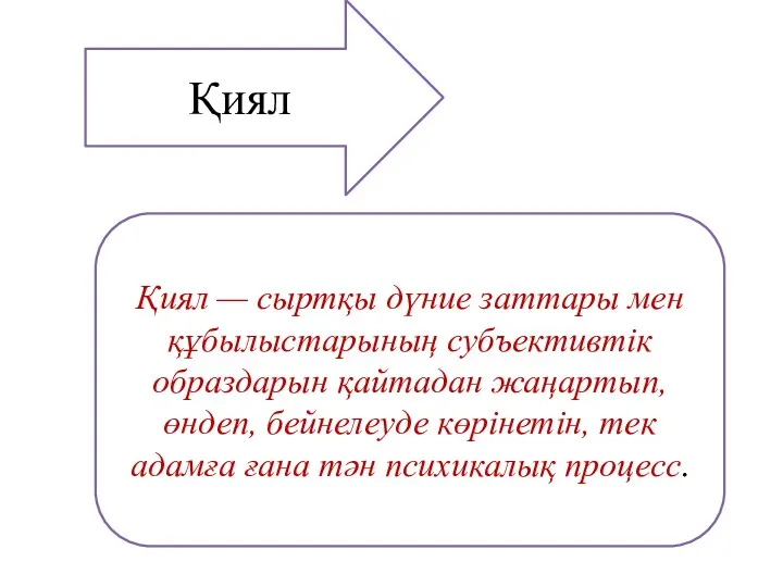 Қиял — сыртқы дүние заттары мен құбылыстарының субъективтік образдарын қайтадан