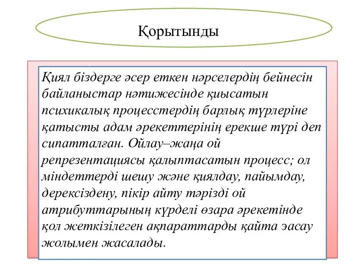 Қорытынды Қиял біздерге әсер еткен нәрселердің бейнесін байланыстар нәтижесінде қиысатын